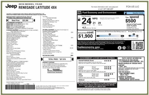 Glacier Metallic 2016 Jeep Renegade Latitude