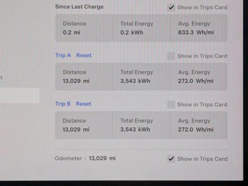 2024 Tesla Model Y Long Range Single Motor Rear-Wheel Drive