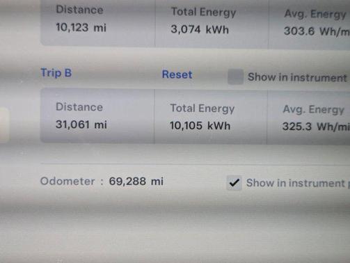 2016 Tesla Model S 90D