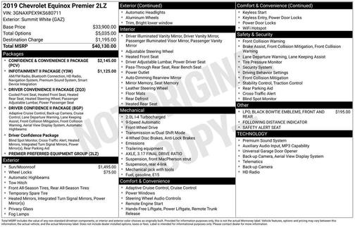 2019 Chevrolet Equinox Premier w/2LZ