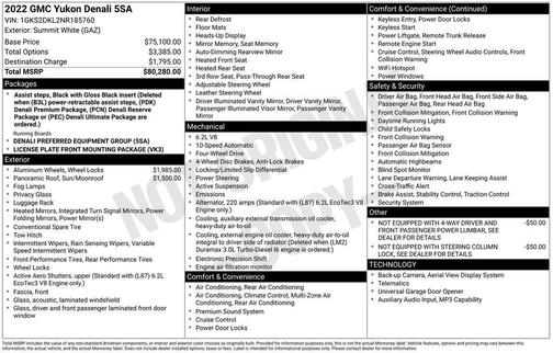 2022 GMC Yukon Denali