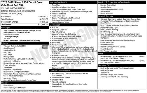 2023 GMC Sierra 1500 Denali