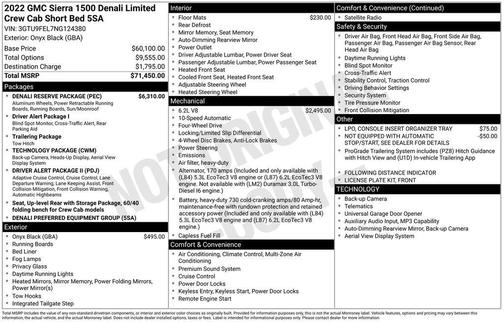 2022 GMC Sierra 1500 Limited Denali