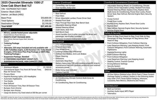 2025 Chevrolet Silverado 1500 LT