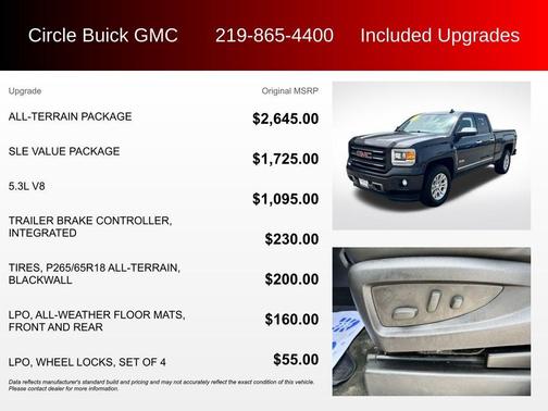 Iridium Metallic 2015 GMC Sierra 1500 SLE