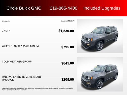 2017 Jeep Renegade Latitude