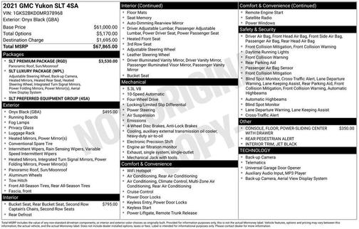 Onyx Black 2021 GMC Yukon SLT