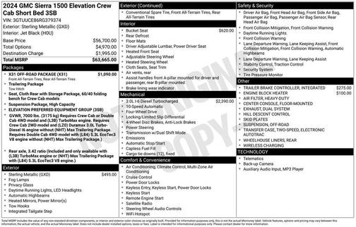2024 GMC Sierra 1500 Elevation