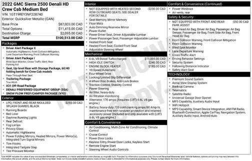 Quicksilver Metallic 2022 GMC Sierra 2500 Denali