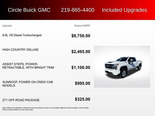 2022 Chevrolet Silverado 3500 High Country