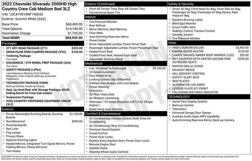 2022 Chevrolet Silverado 3500 High Country