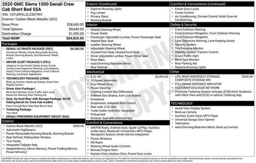 2020 GMC Sierra 1500 Denali