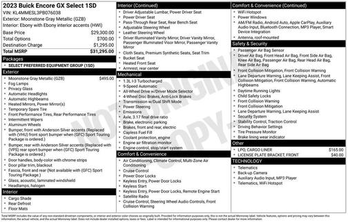 Moonstone Gray Metallic 2023 Buick Encore GX Select