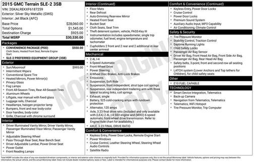 2015 GMC Terrain SLE-2