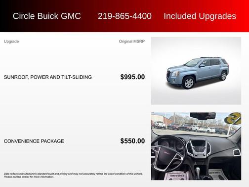 2015 GMC Terrain SLE-2