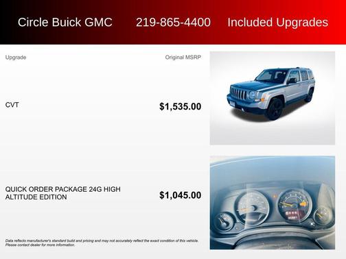 2016 Jeep Patriot Latitude