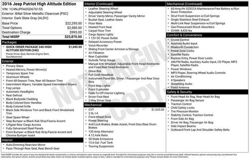 2016 Jeep Patriot Latitude