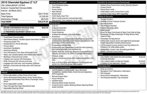 2015 Chevrolet Equinox 1LT