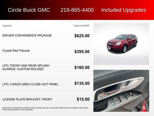 2015 Chevrolet Equinox 1LT