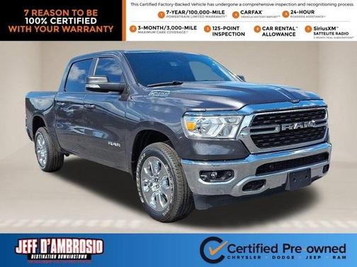 2022 RAM 1500 Big Horn