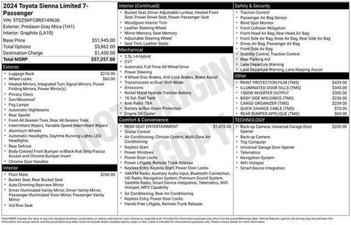 Predawn Gray Mica 2024 Toyota Sienna Limited