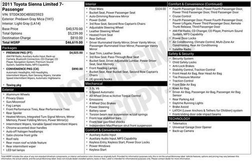 Predawn Gray Mica 2011 Toyota Sienna Limited