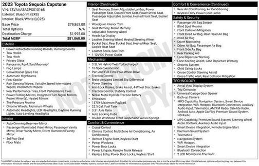 Blueprint 2023 Toyota Sequoia Capstone