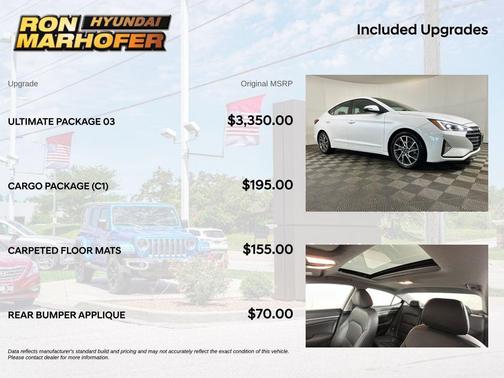 Quartz White Pearl 2020 Hyundai ELANTRA Limited