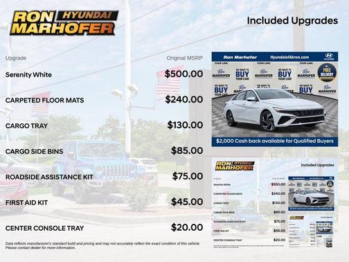 Serenity White 2026 Hyundai ELANTRA Limited