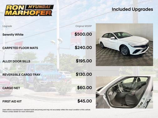 Serenity White 2025 Hyundai ELANTRA HEV Blue