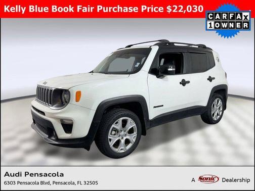 Alpine White Clearcoat 2023 Jeep Renegade Limited