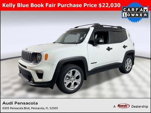 Alpine White Clearcoat 2023 Jeep Renegade Limited