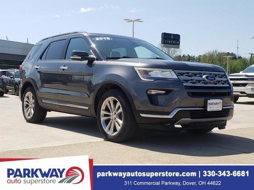 Magnetic 2018 Ford Explorer Limited
