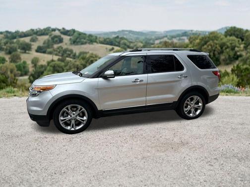Ingot Silver Metallic 2015 Ford Explorer Limited