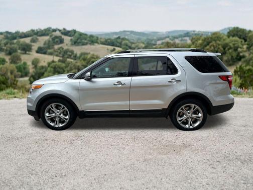 Ingot Silver Metallic 2015 Ford Explorer Limited