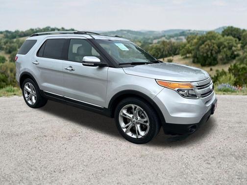 Ingot Silver Metallic 2015 Ford Explorer Limited