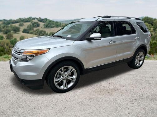 Ingot Silver Metallic 2015 Ford Explorer Limited