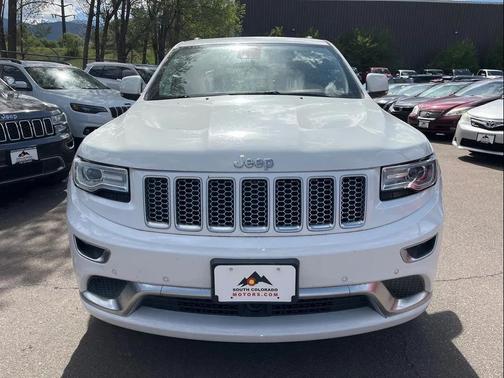 Bright White Clearcoat 2015 Jeep Grand Cherokee Summit