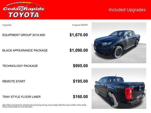 2020 Ford Ranger XLT