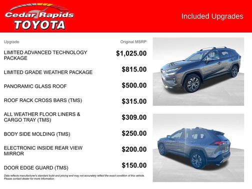 2023 Toyota RAV4 Hybrid Limited