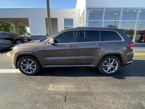 2020 Jeep Grand Cherokee Summit