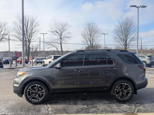 2015 Ford Explorer Sport