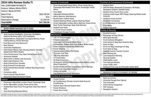 Milano 2024 Alfa Romeo Giulia Ti