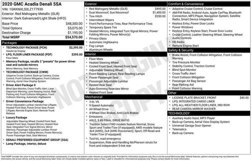 2020 GMC Acadia Denali