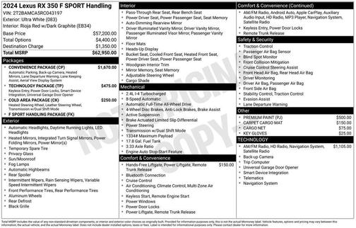 2024 Lexus RX 350 F SPORT Handling