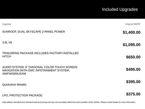 2018 GMC Acadia SLT-1