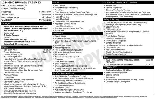 2024 GMC HUMMER EV SUV 3X