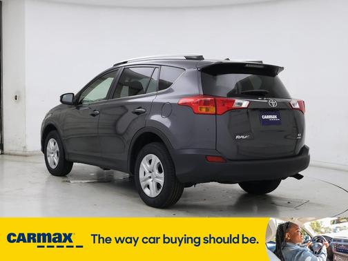 2015 Toyota RAV4 LE