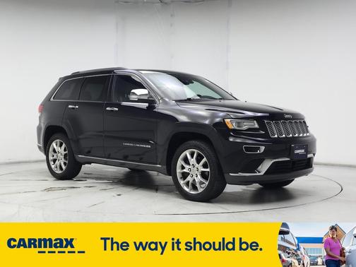 2015 Jeep Grand Cherokee Summit