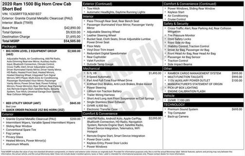 2020 RAM 1500 Big Horn Crew Cab 4x4 57' Box